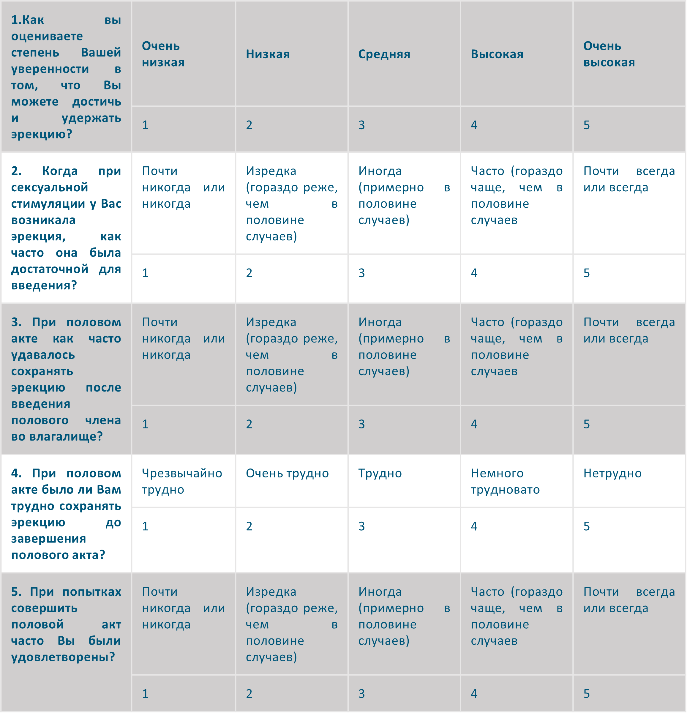 table of figures